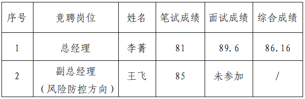 176518441418633964sx.png d6902be0be6278e7135f054f1e33de27.png